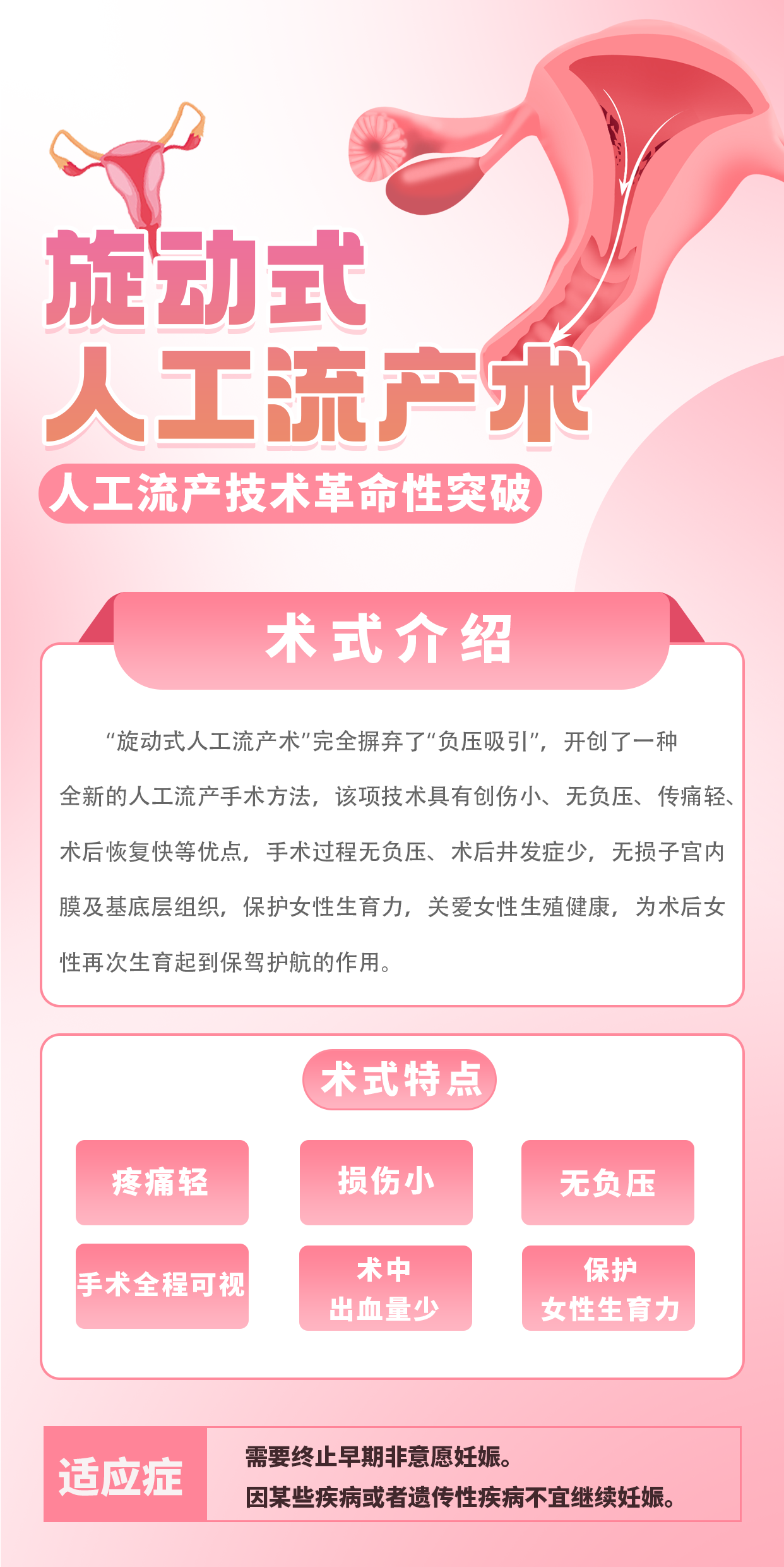 畫(huà)板1 畫(huà)板1